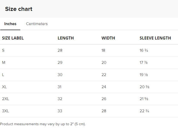 Inches Inches